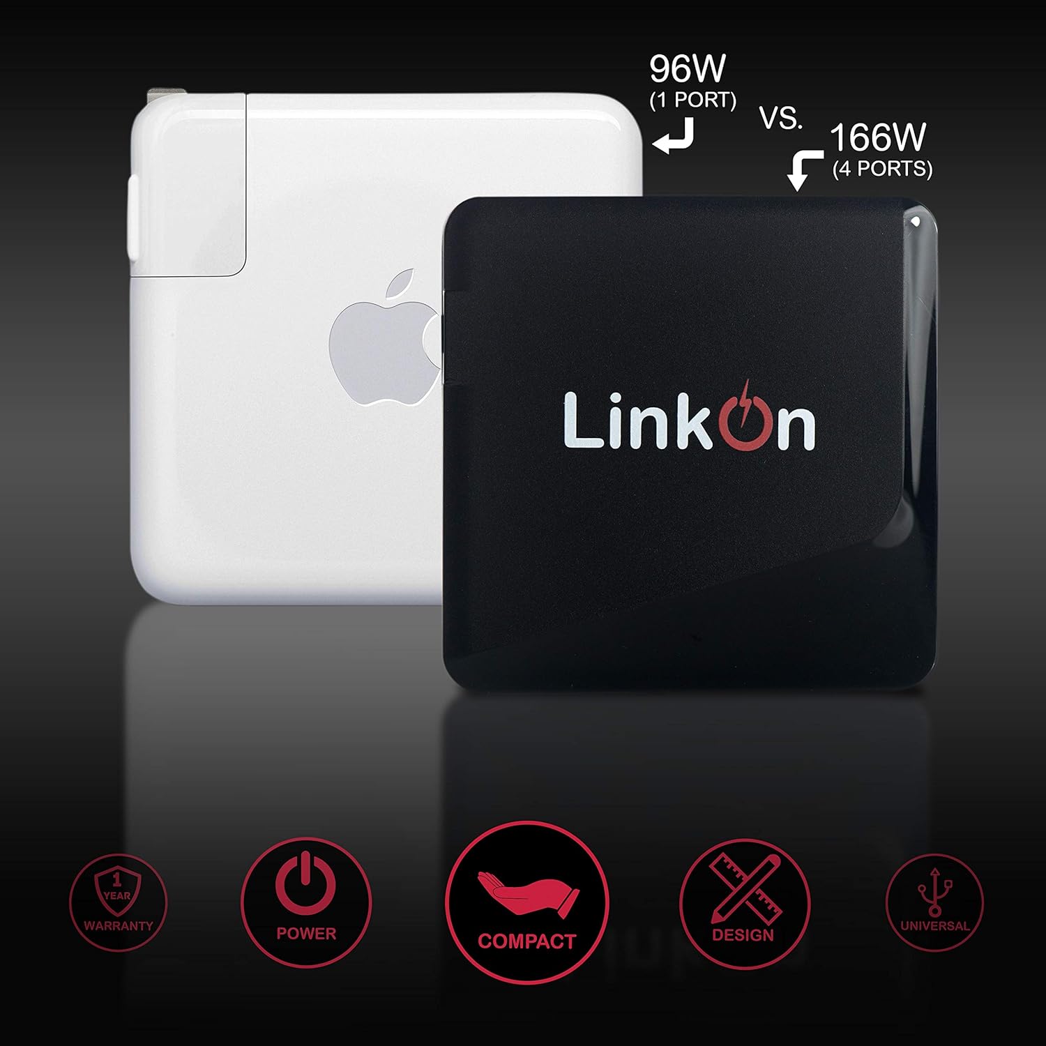 Cargador GAN 136W USB-C/A