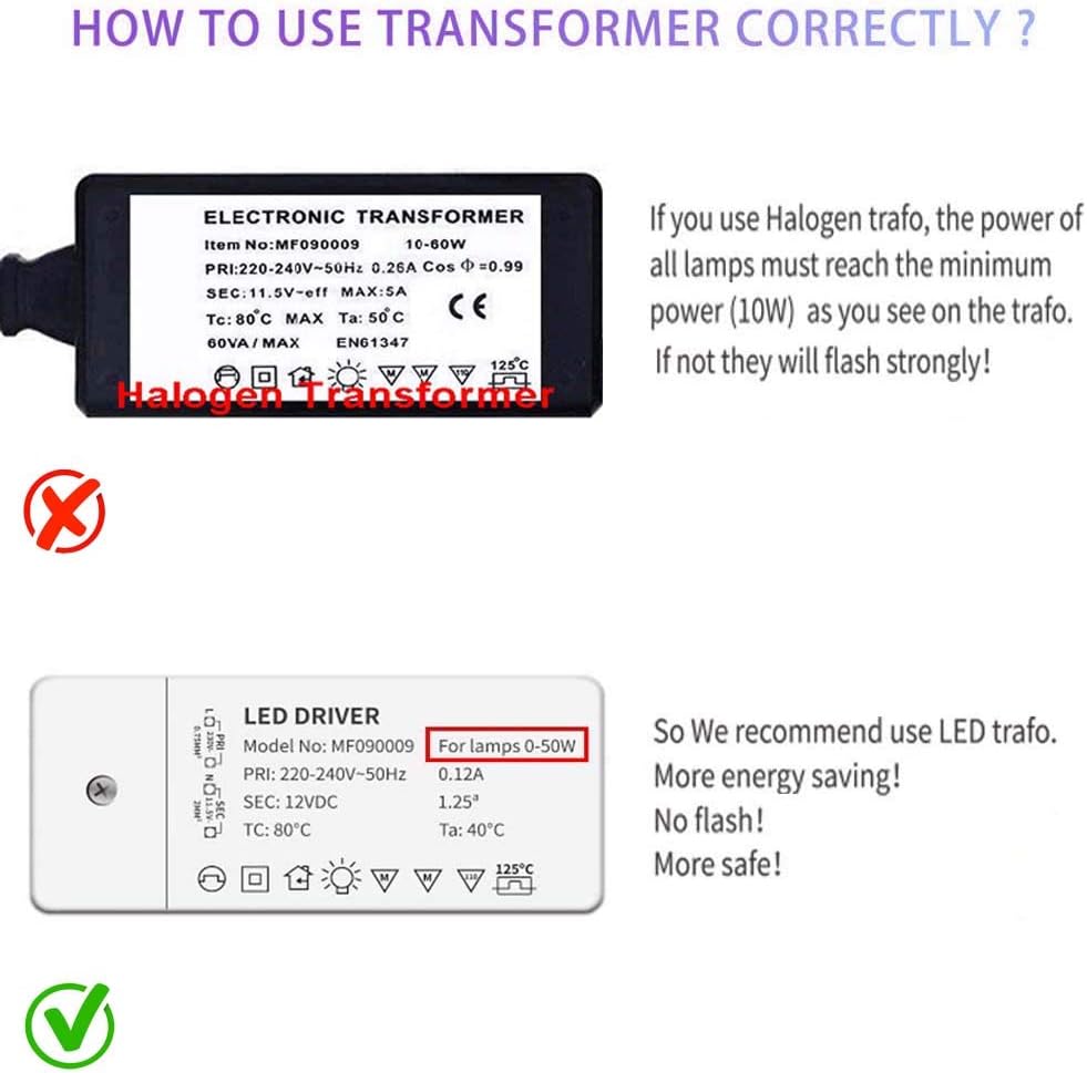 Bombillas LED GU4 MR11 2,5W