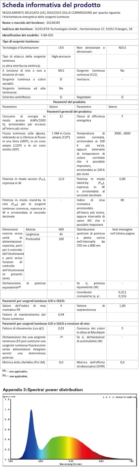 Lámpara Espejo SOLMORE 40 cm