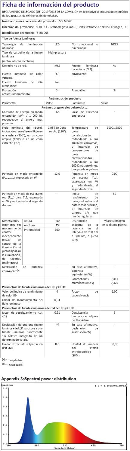 Lámpara Espejo SOLMORE 40 cm