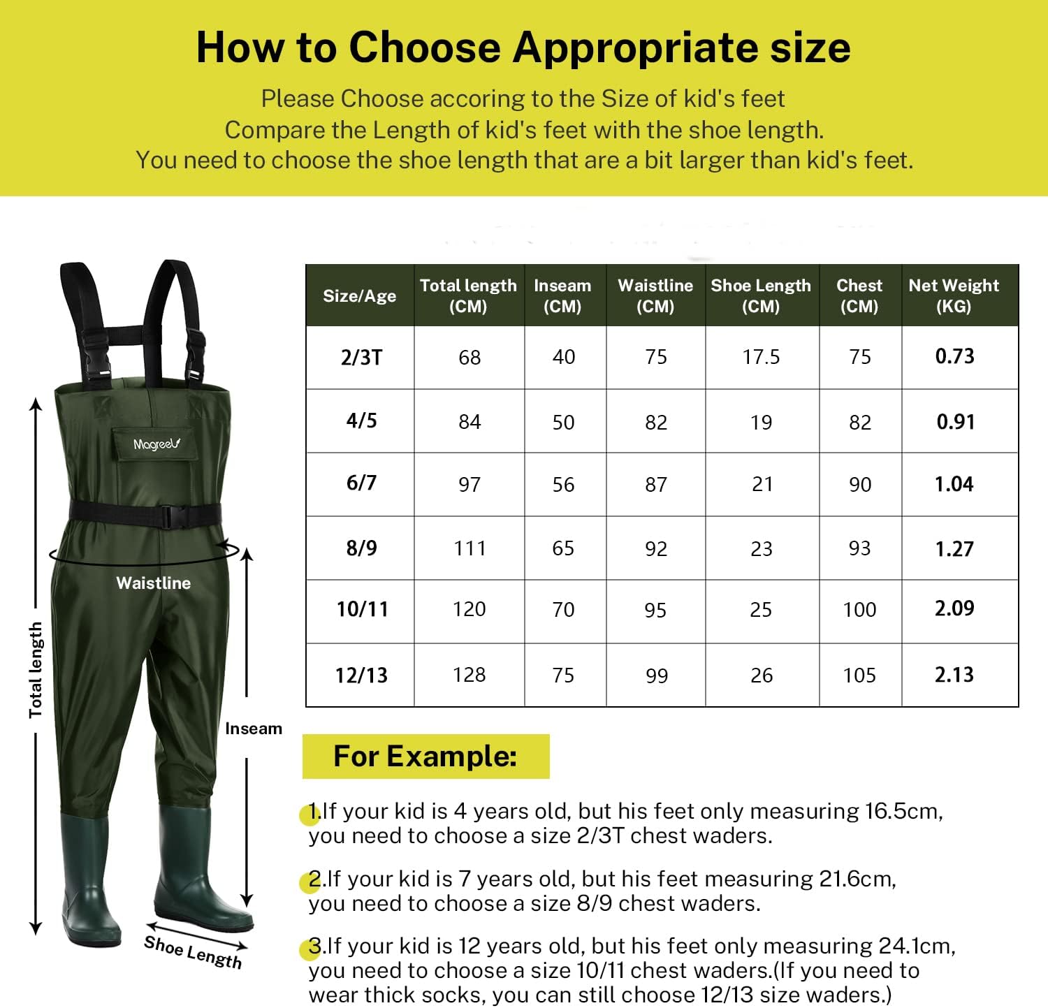Waders Magreel para niños