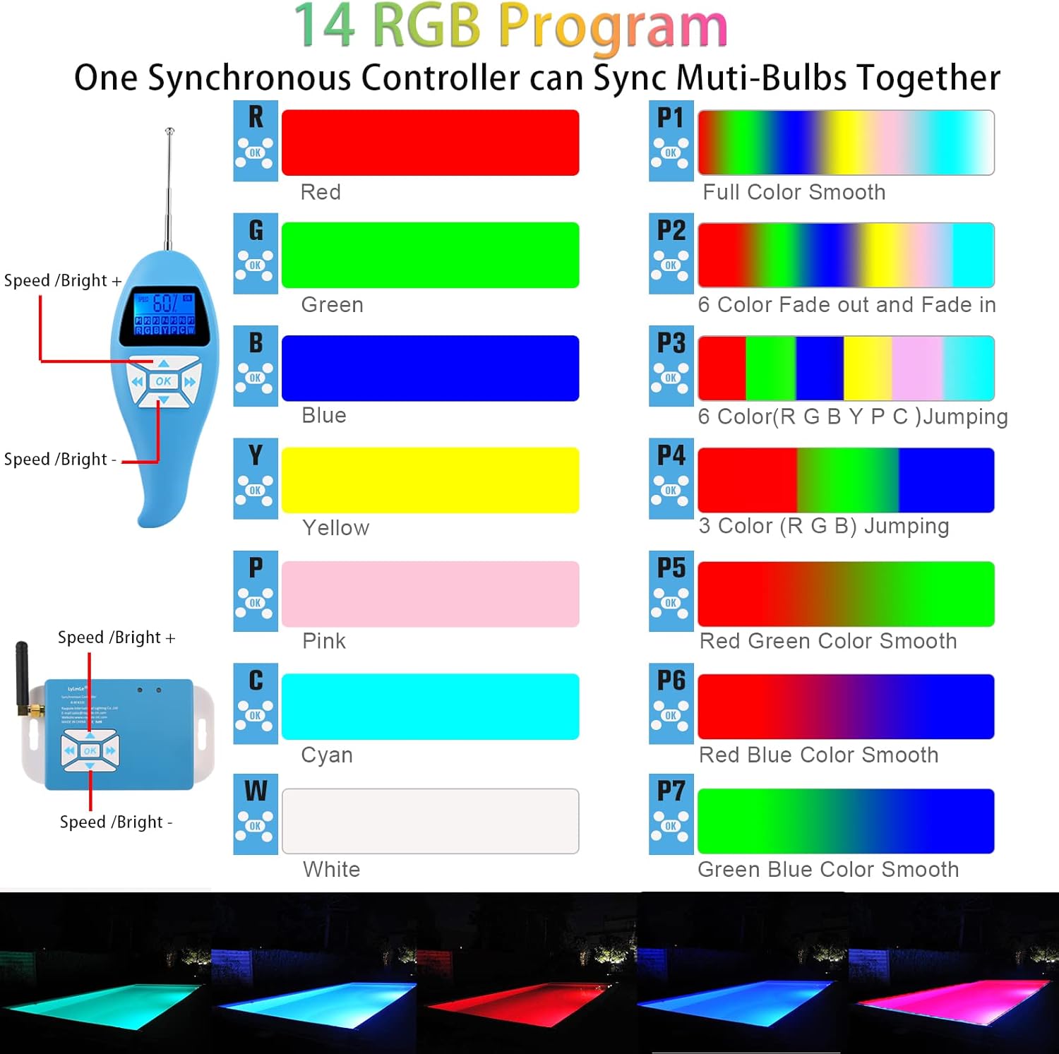 2 Focos LED RGB para Piscina 35W