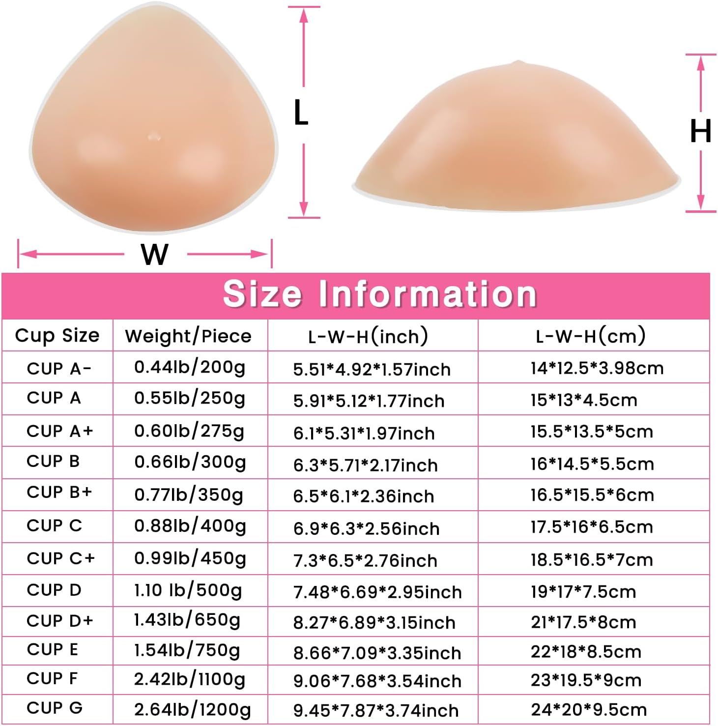 Silicona Triángulo E Cup Falsos