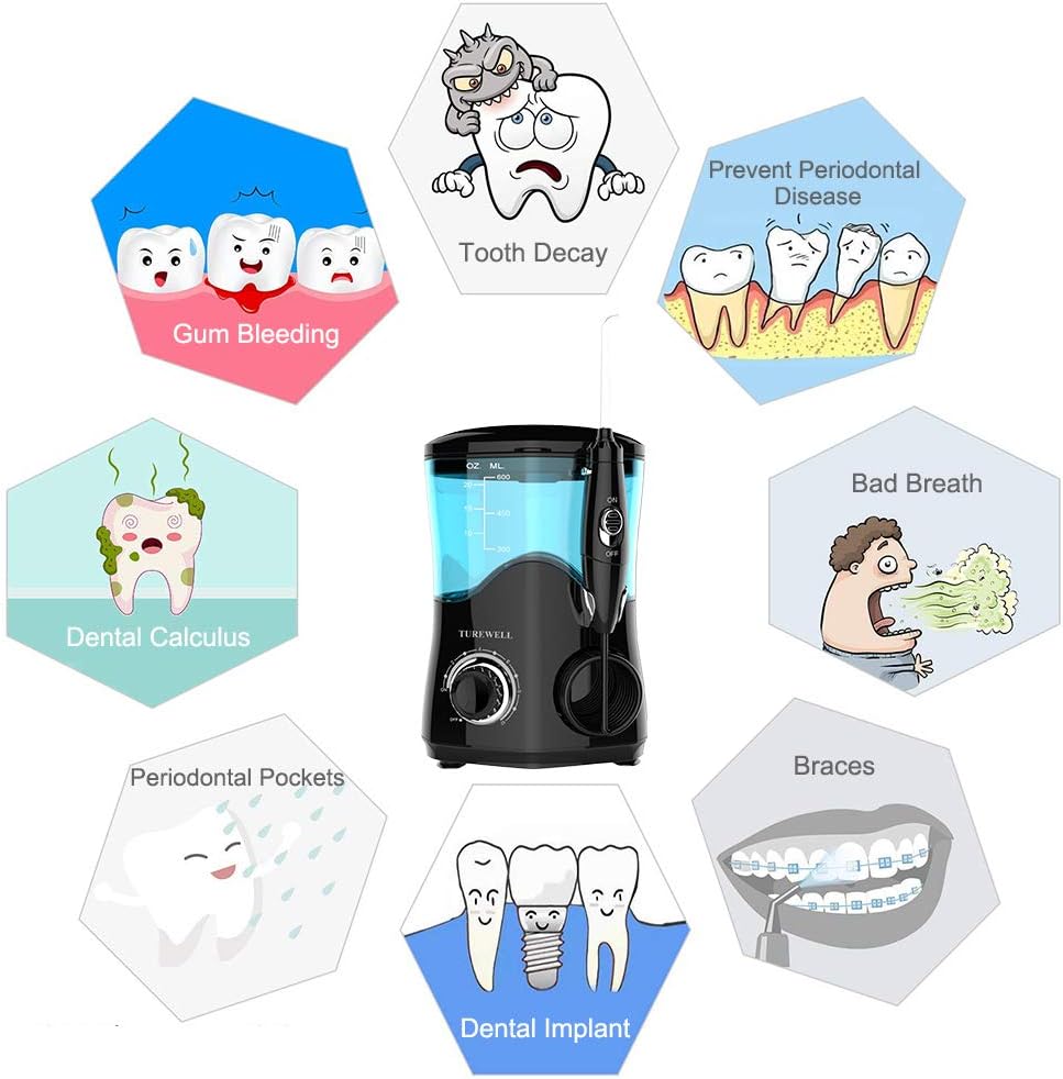 Irrigador Dental TUREWELL 600ml