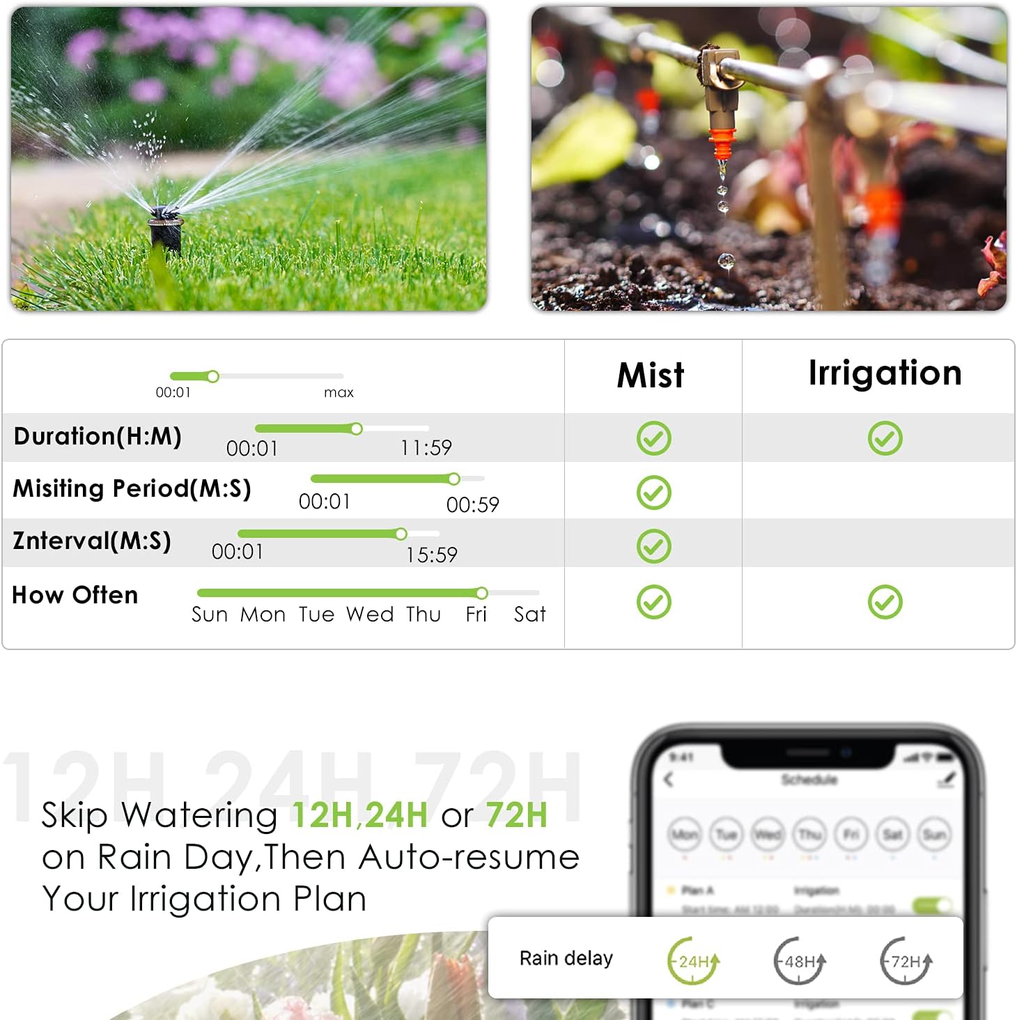 Temporizador de Riego Smart