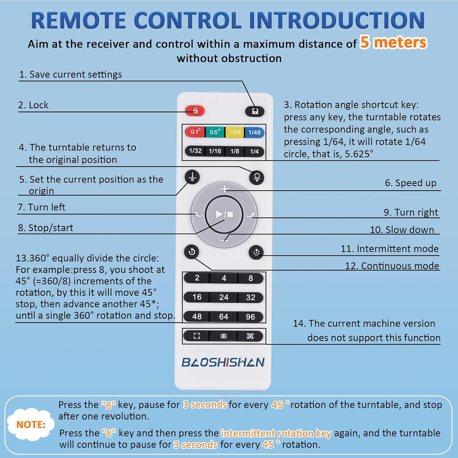 Base Giratoria Eléctrica 20cm