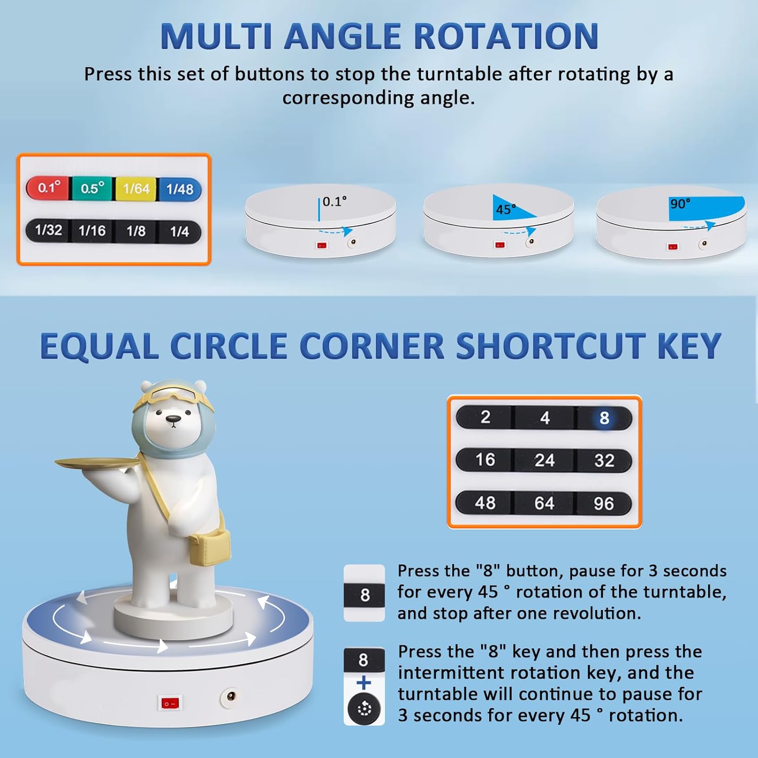 Base Giratoria Eléctrica 20cm