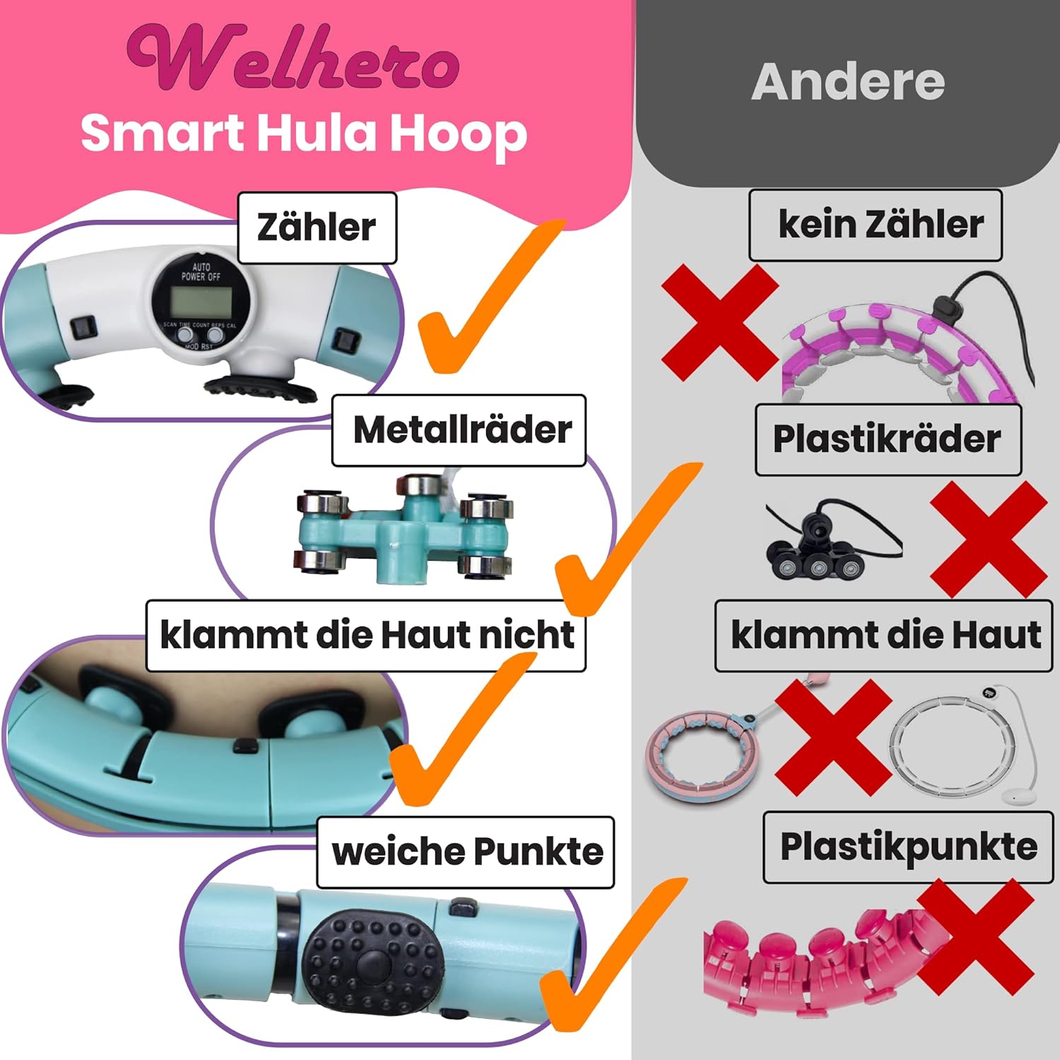 Aro Hula Hoop Smart XXL