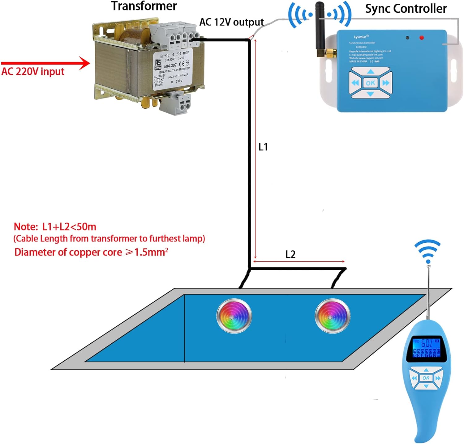 Foco LED RGB Piscina 35W