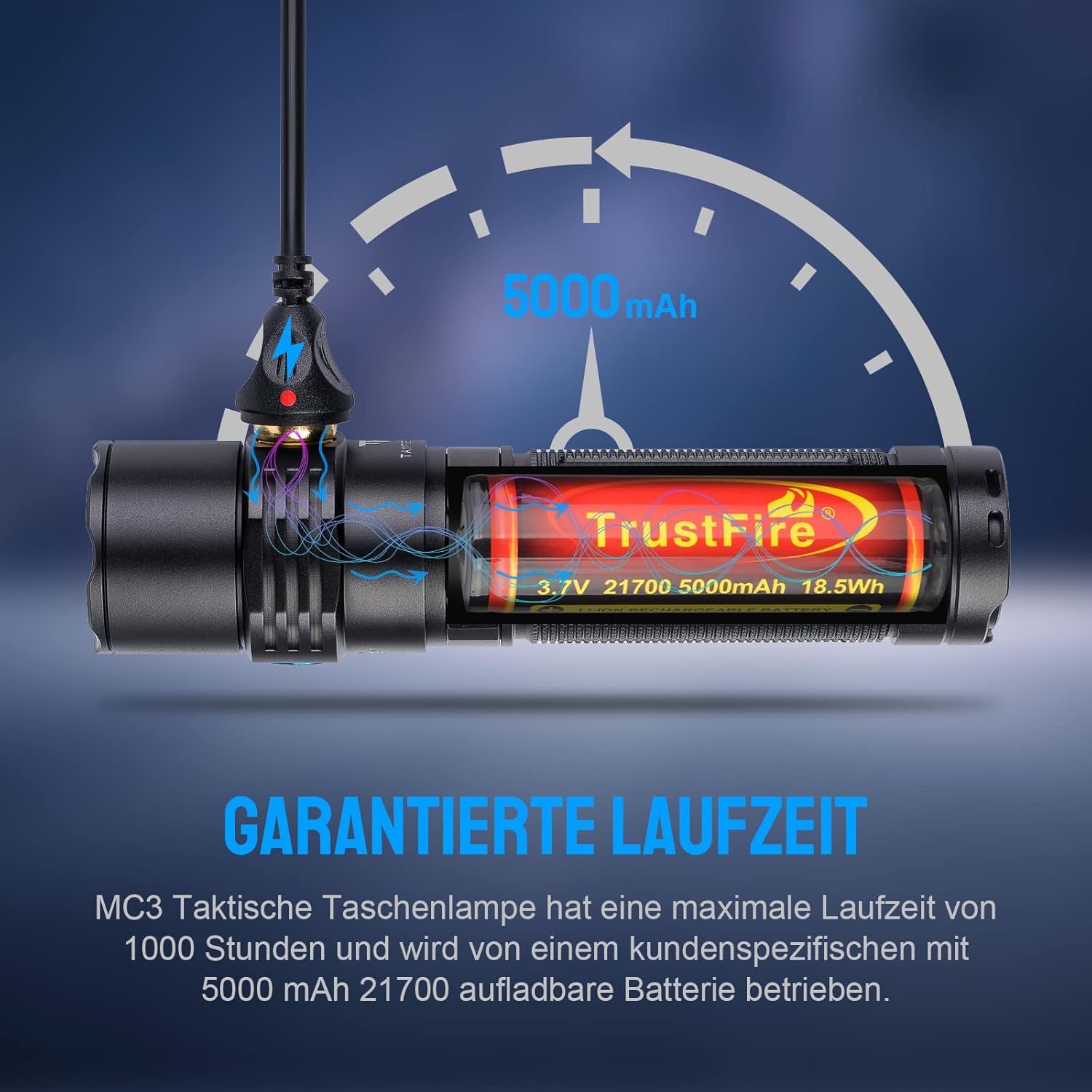 Linterna LED CREE XHP50 2500 lúmenes