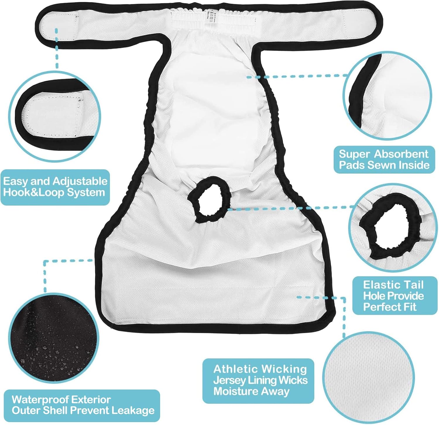 Pañales Lavables para Perros