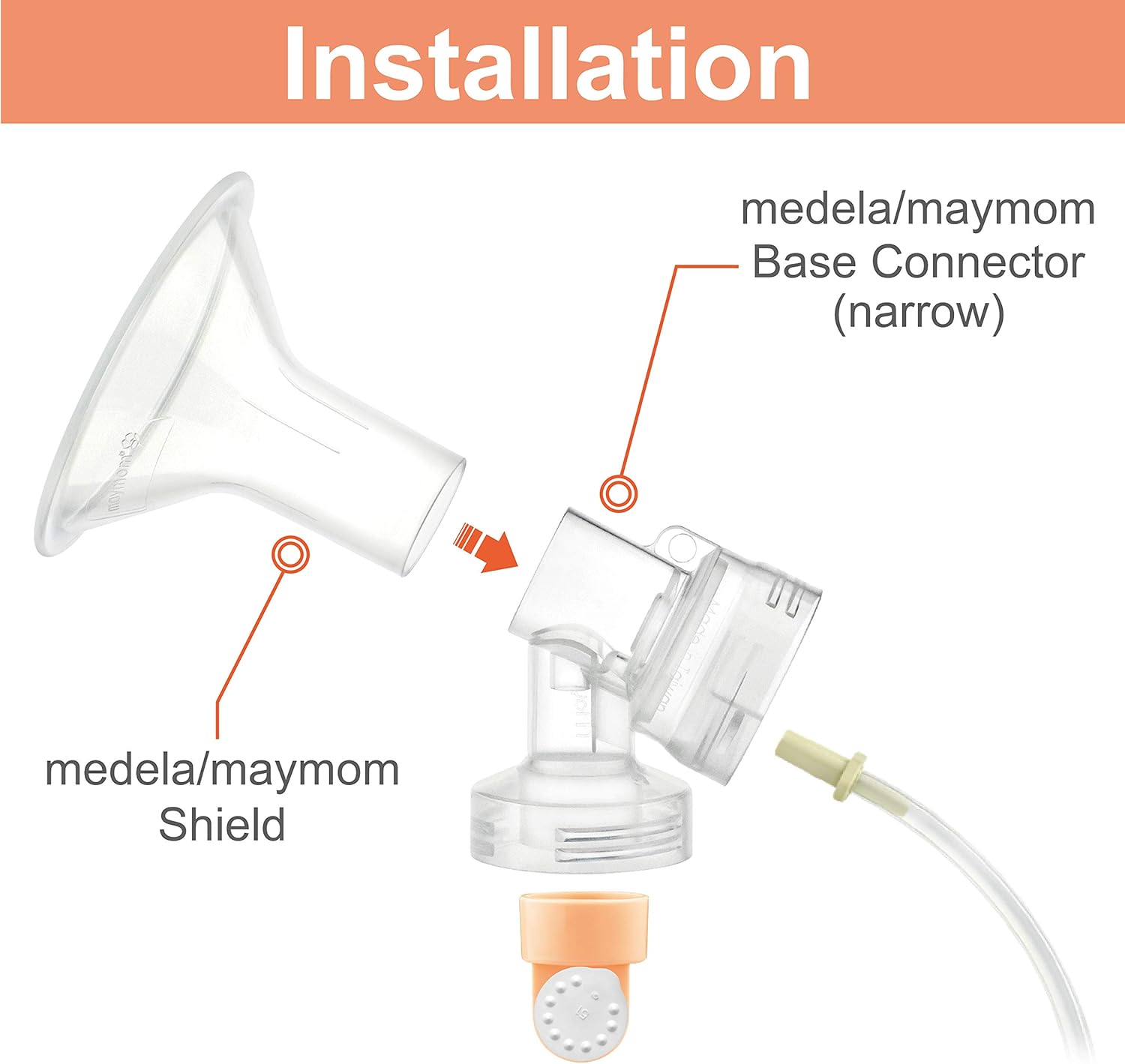 Escudos Maymom para bombas Medela