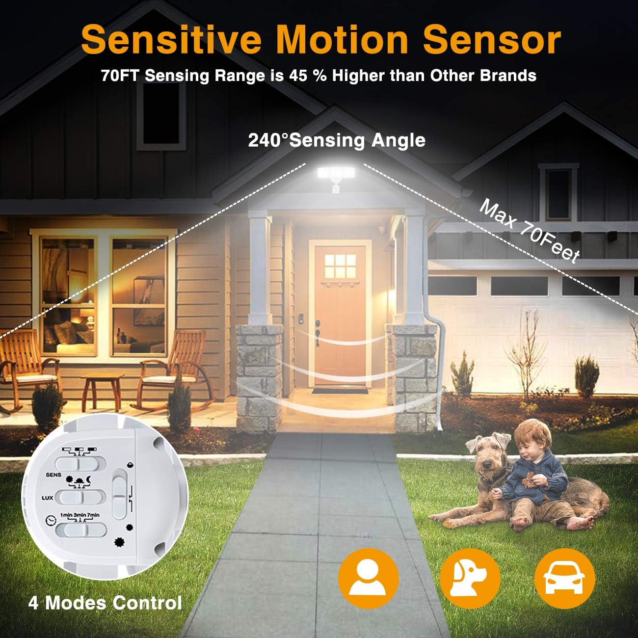 Proyector LED 40W IP65 3000LM