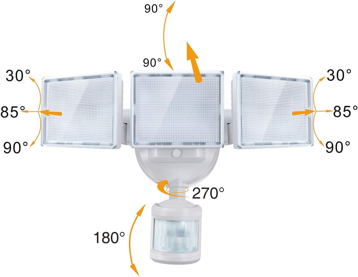Proyector LED 40W IP65 3000LM
