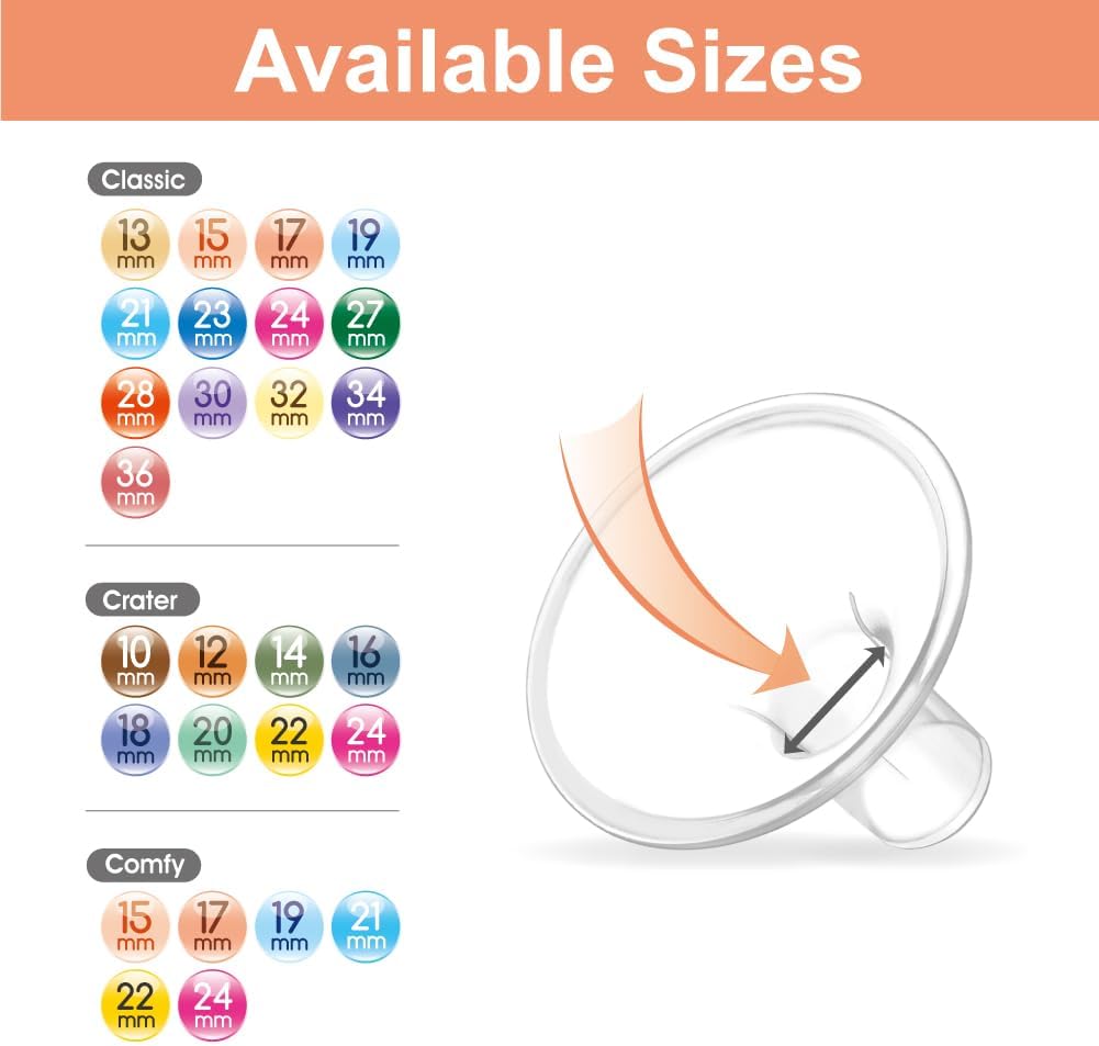 Protectores 15 mm Maymom x2