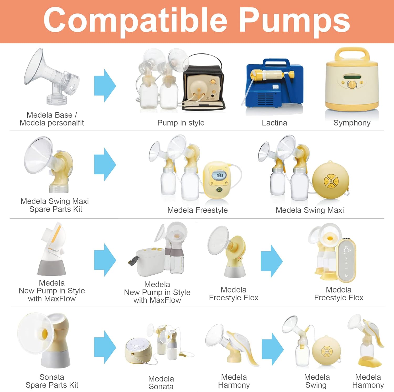 Protectores 15 mm Maymom x2