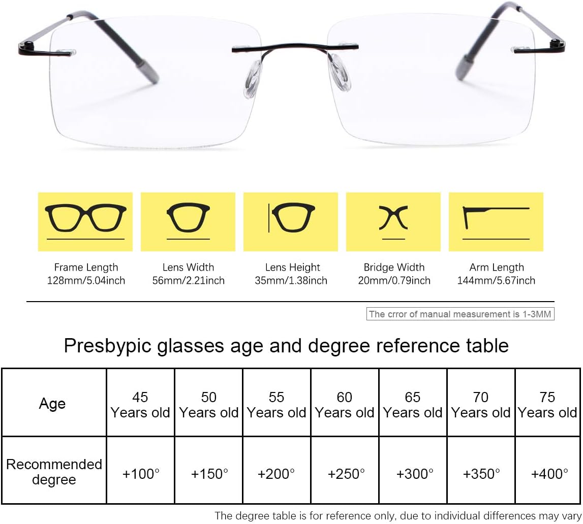 Gafas Progresivas Fotocromáticas