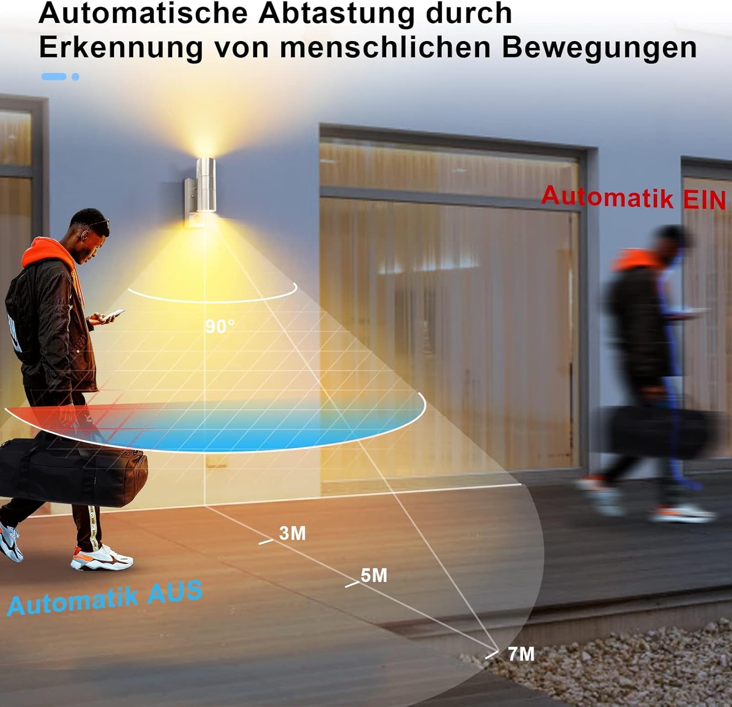 Lámpara exterior LED con sensor