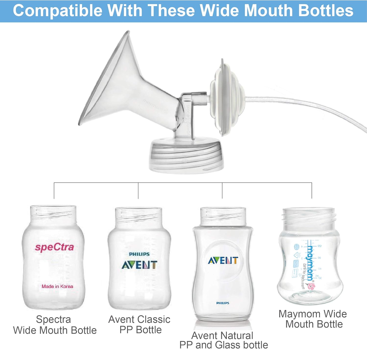 Piezas Maymom para Spectra S2