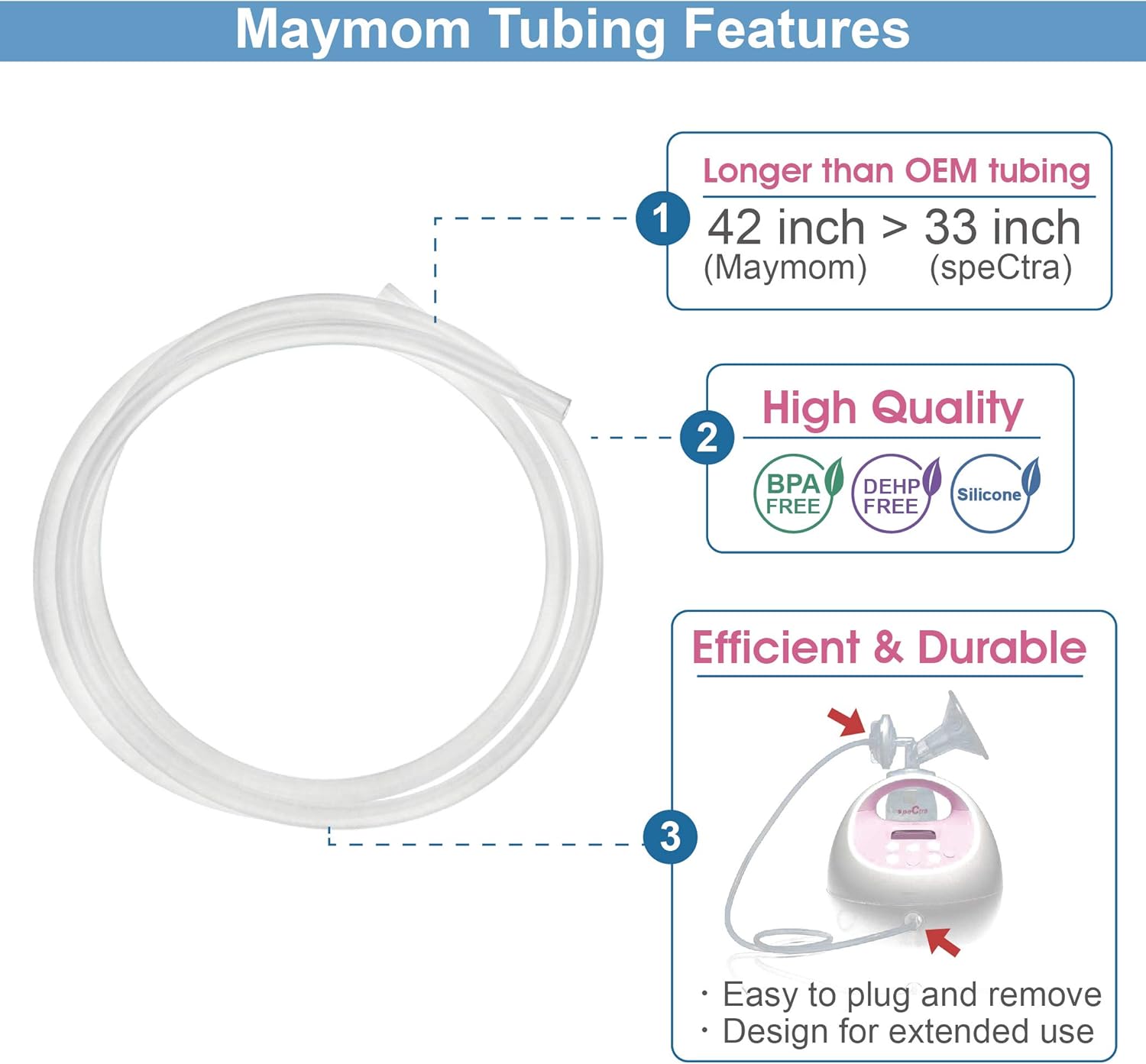 Piezas Maymom para Spectra S2