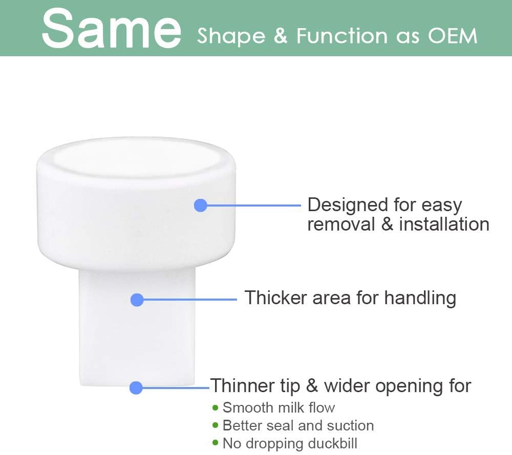 Piezas Maymom para Spectra S2