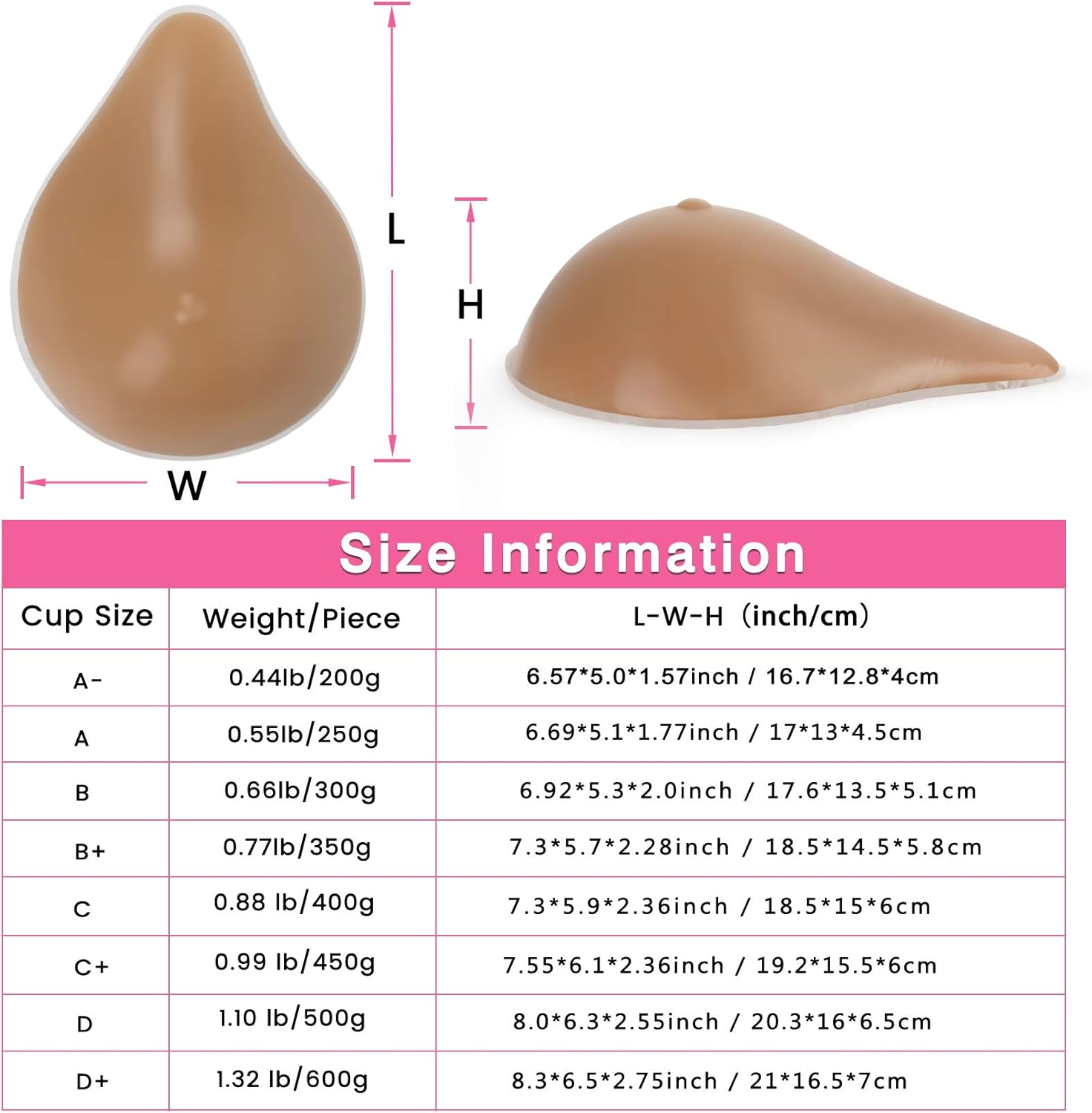 Almohadilla de Mastectomía Silicona