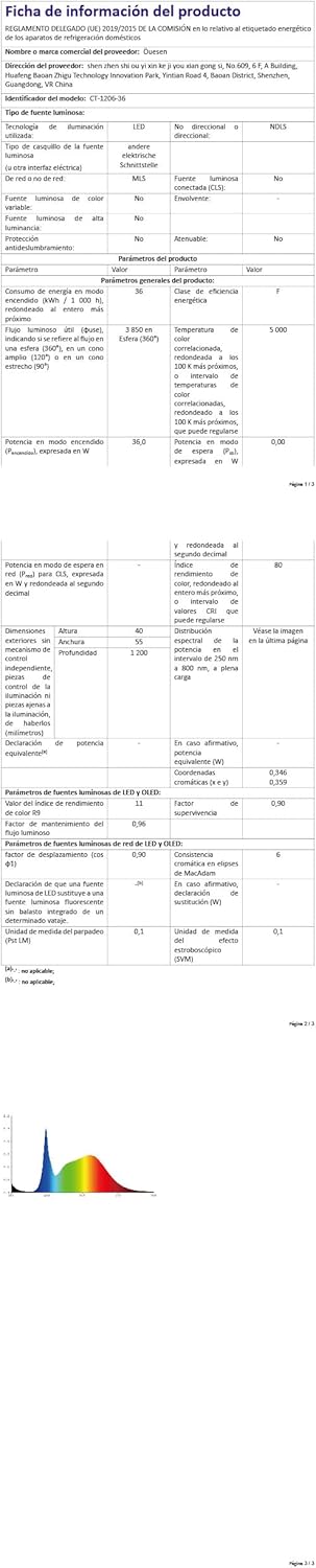 Lámpara LED 120cm 36W IP66