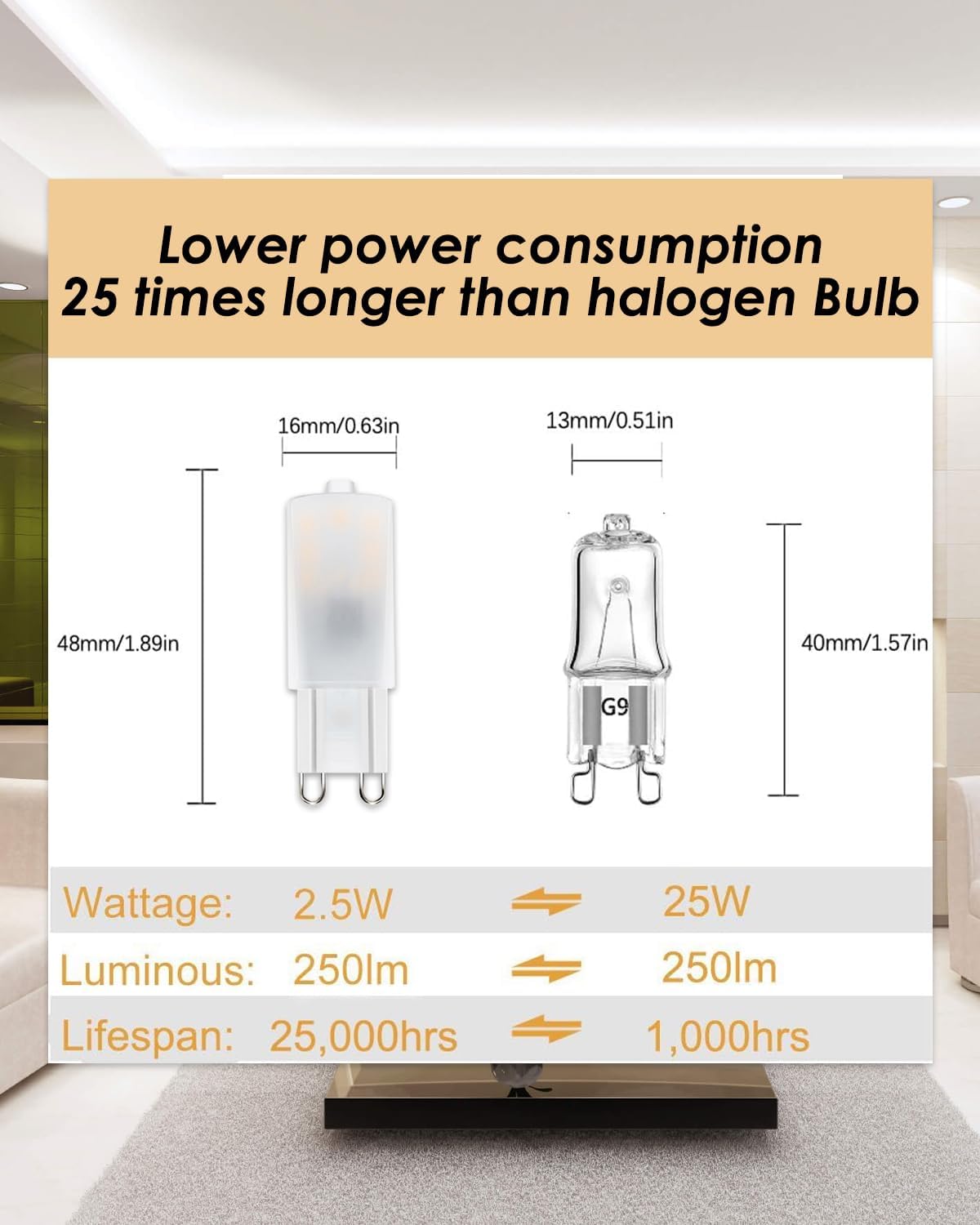 Bombilla LED G9 2,5W 6000K
