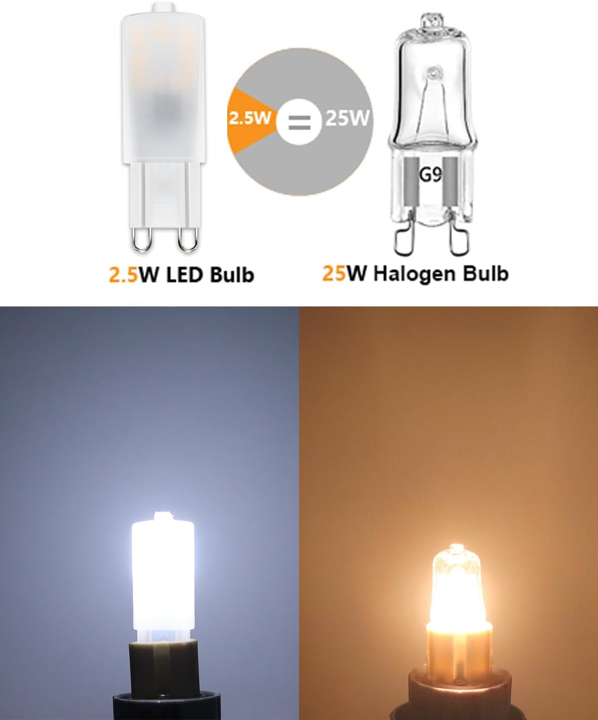 Bombilla LED G9 2,5W 6000K