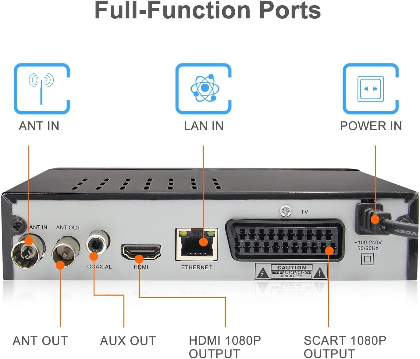 Decodificador DVB-T2 Full HD