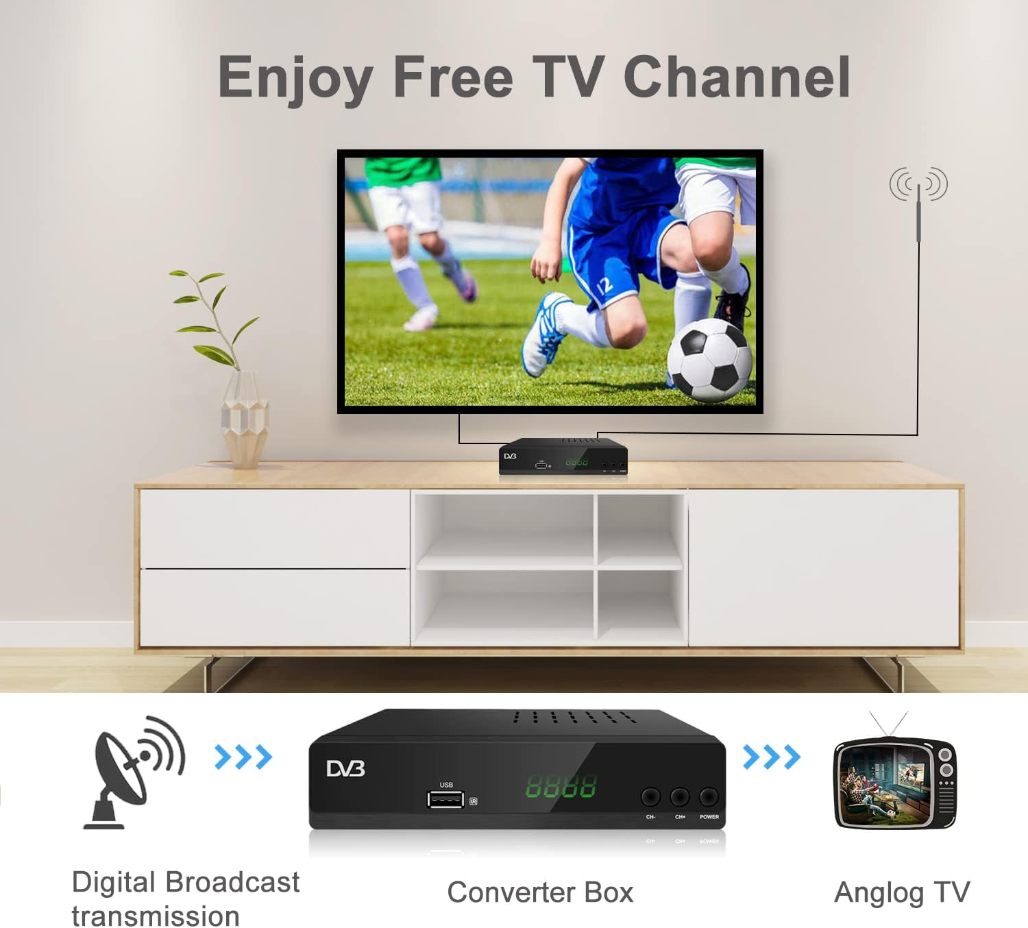 Decodificador DVB-T2 Full HD