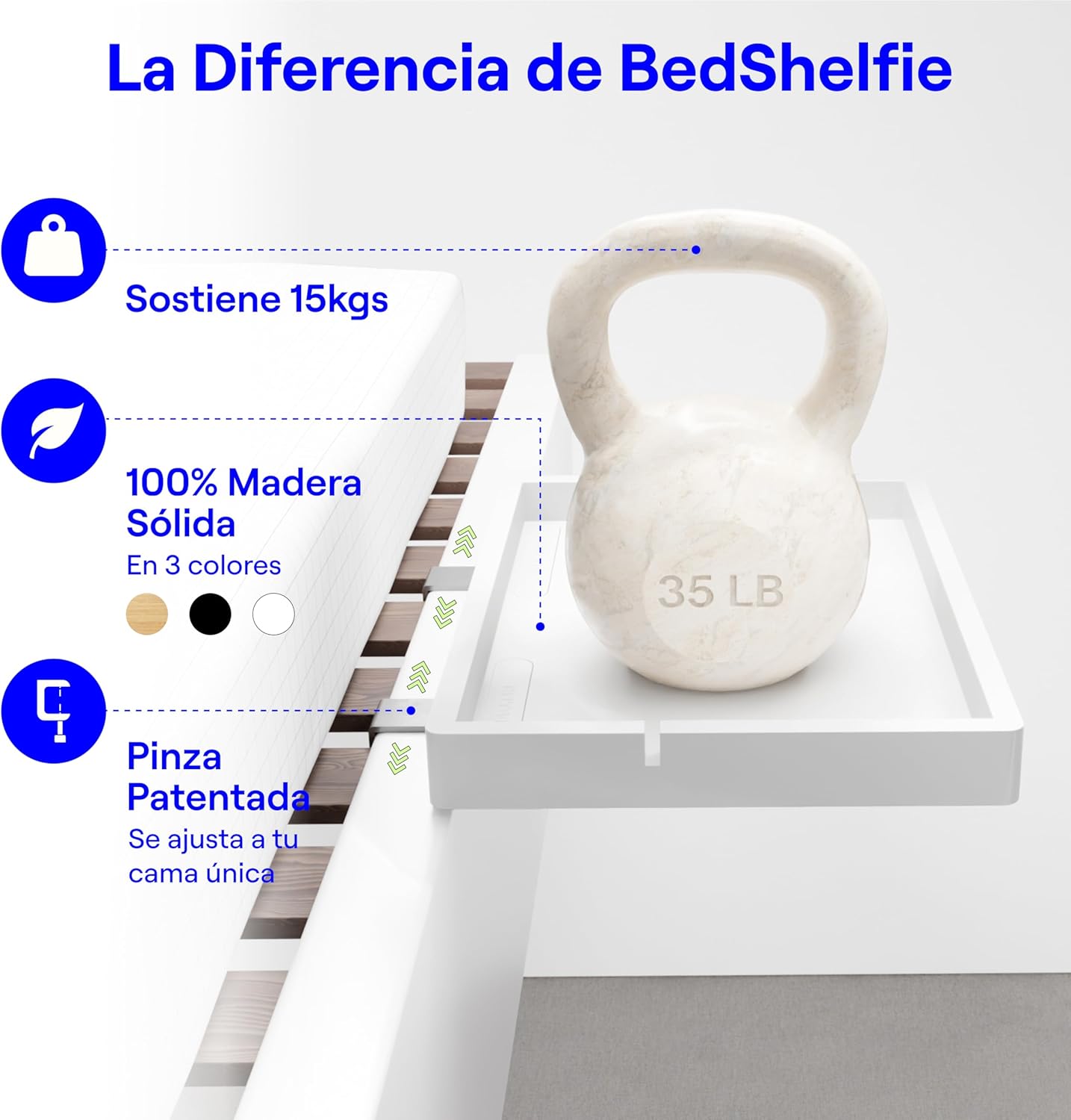 Estante BedShelfie Flexfit Blanco