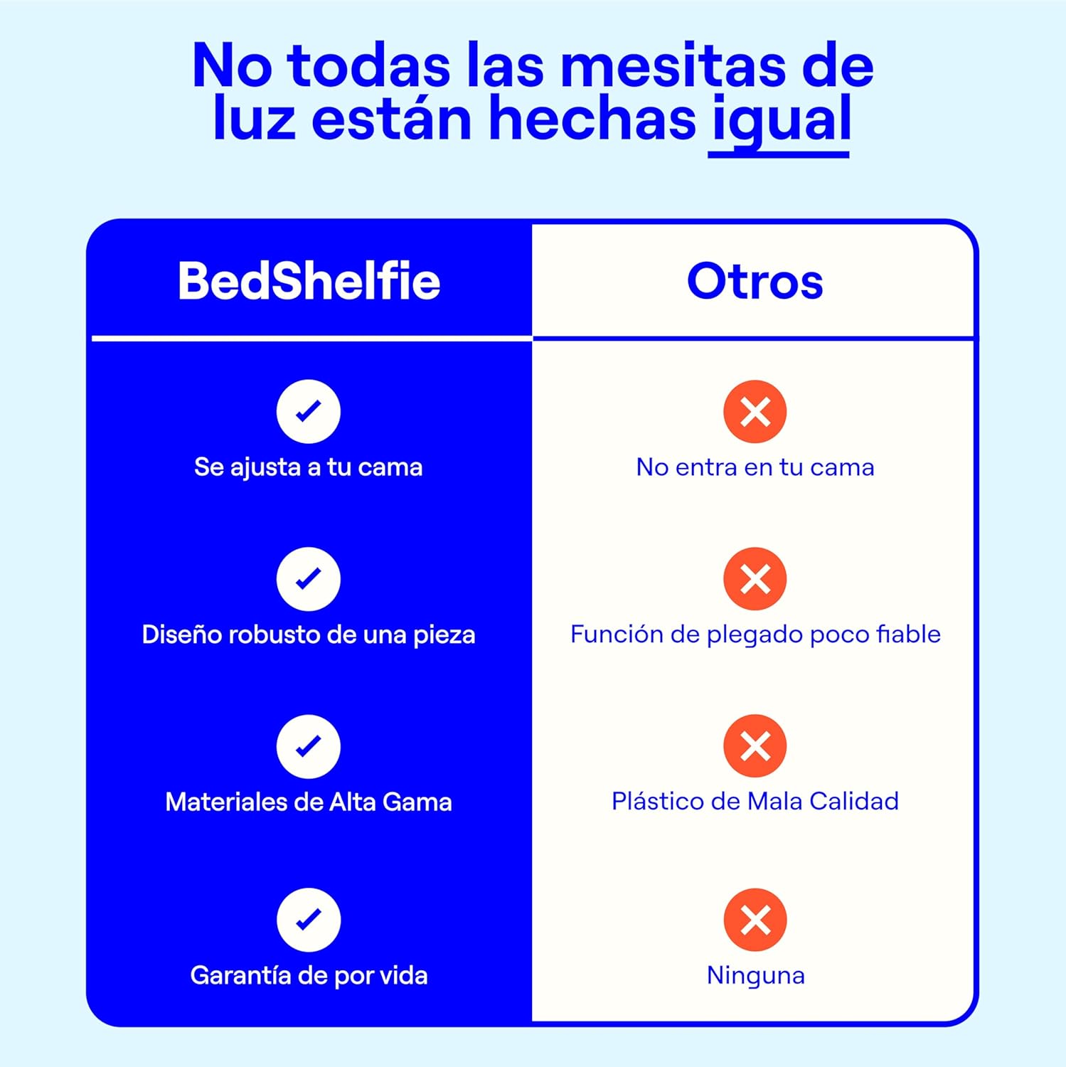 Estante BedShelfie Flexfit Blanco