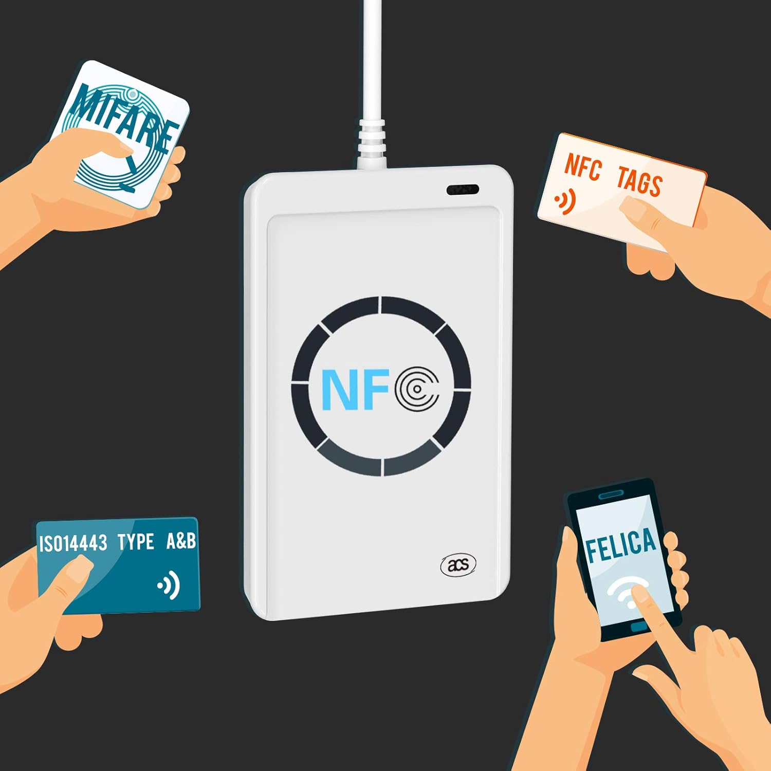 Lector NFC ACR122U USB