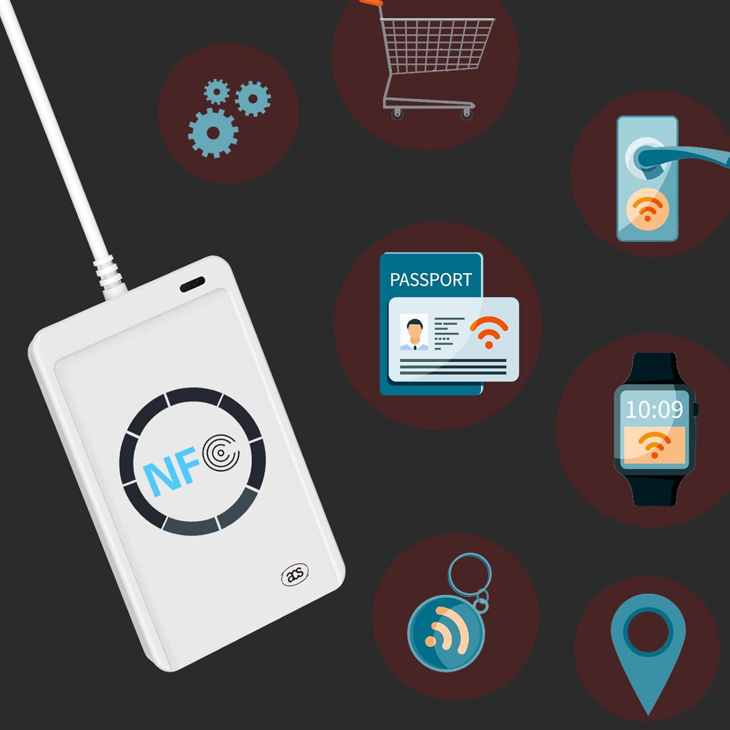 Lector NFC ACR122U USB