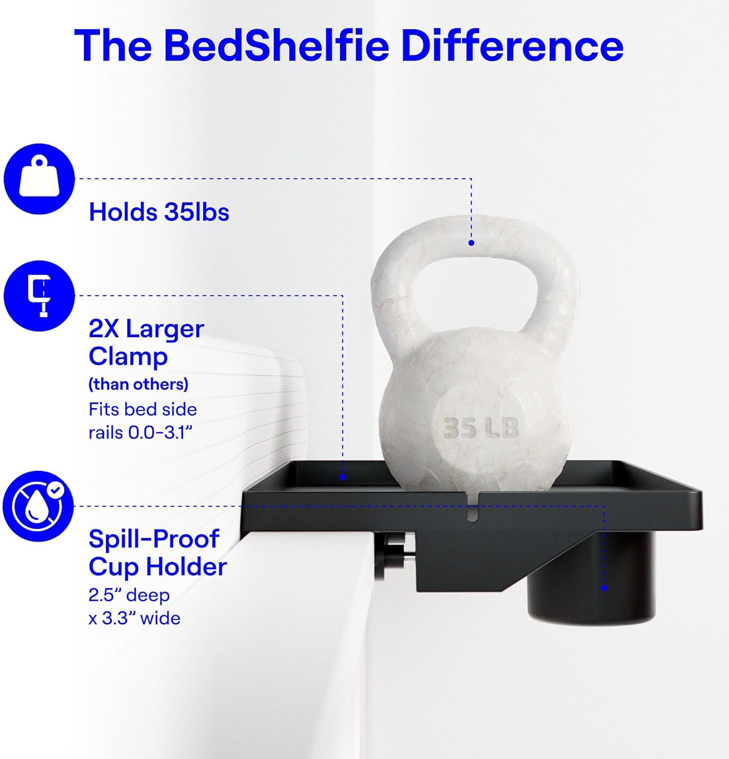 Estante Esencial BedShelfie