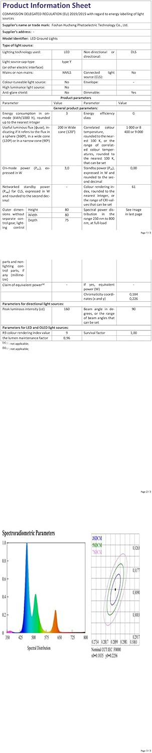 Foco Empotrable RGB 3W IP67