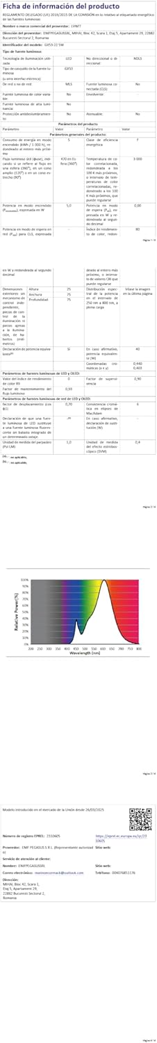Bombillas LED GX53 6.5W 3000K