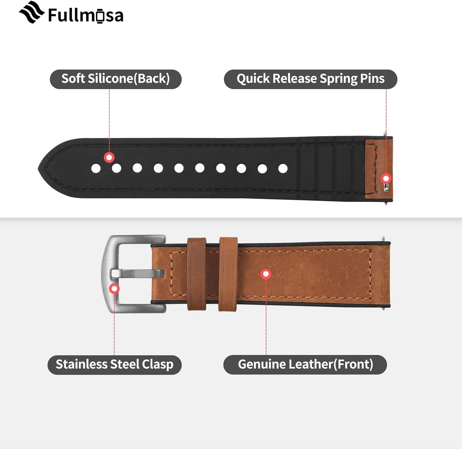 Correa Fullmosa 22mm Amazfit