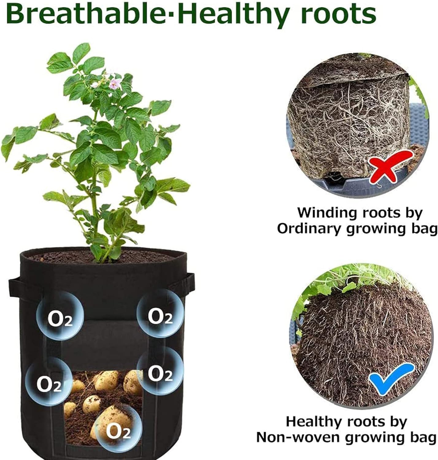Bolsas de Cultivo para Patatas