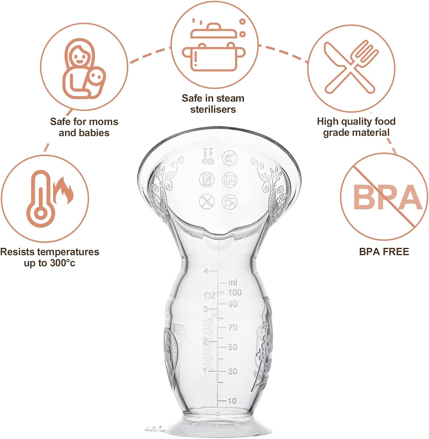 Extractor de leche Haakaa Gen2