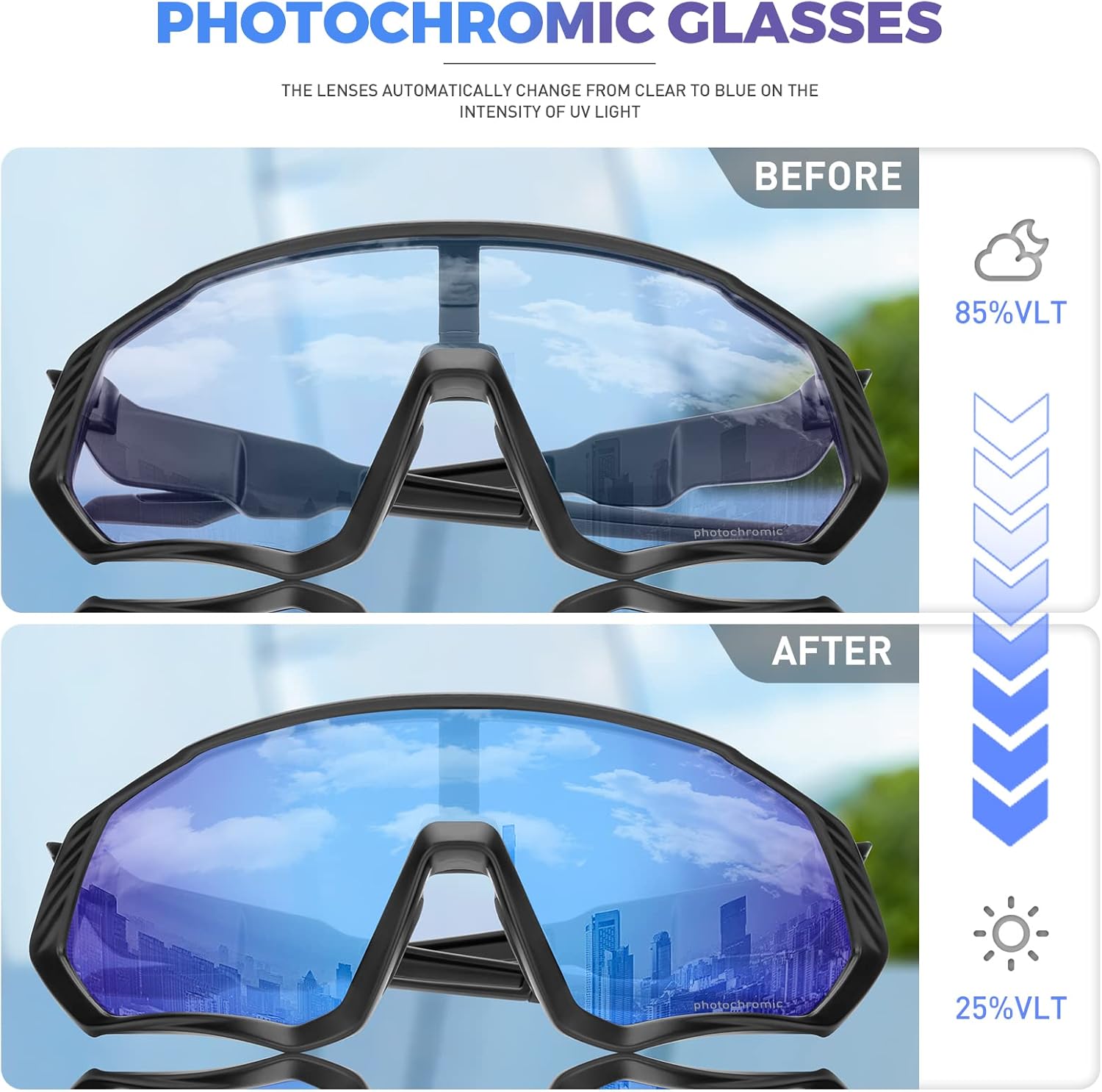 Gafas de Ciclismo Fotocromáticas