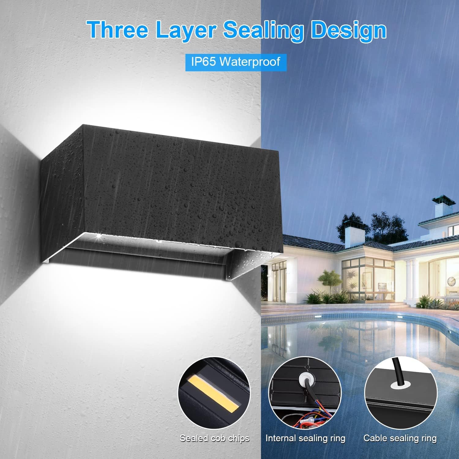 Aplique Pared LED 20W IP65