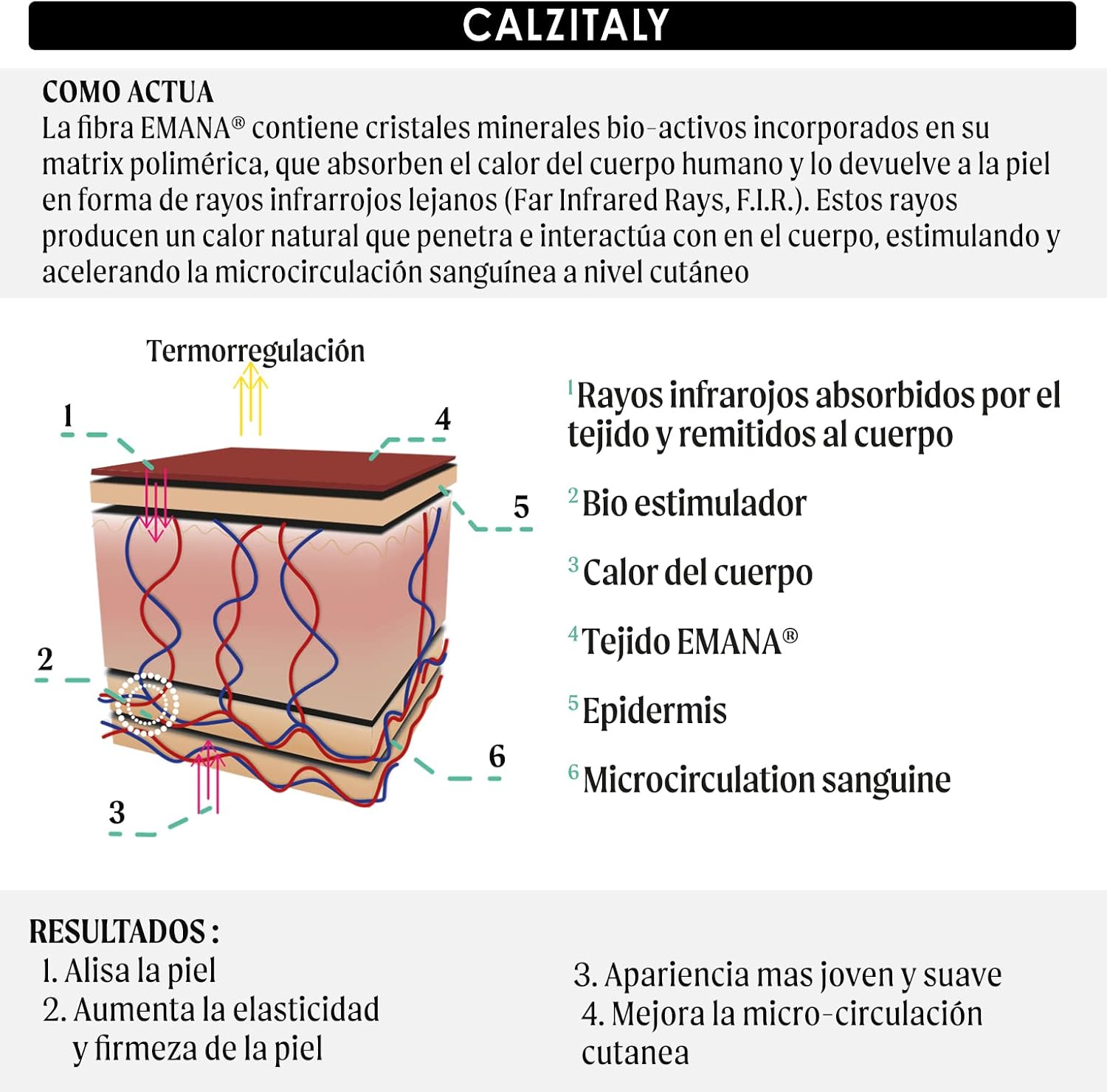 Pijama Anticelulítico Calzitaly