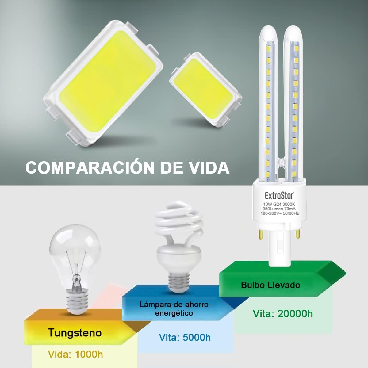 Bombillas LED 10W G24 3000K 6u
