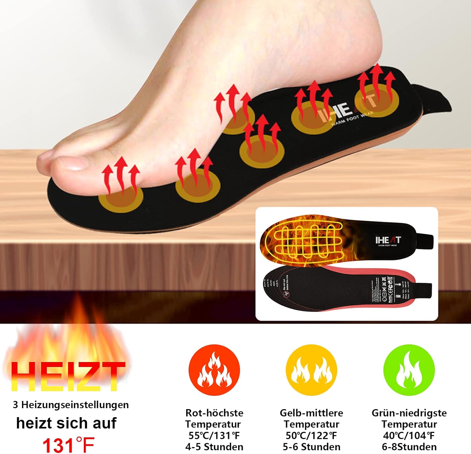 Plantillas Calefactables iHEAT