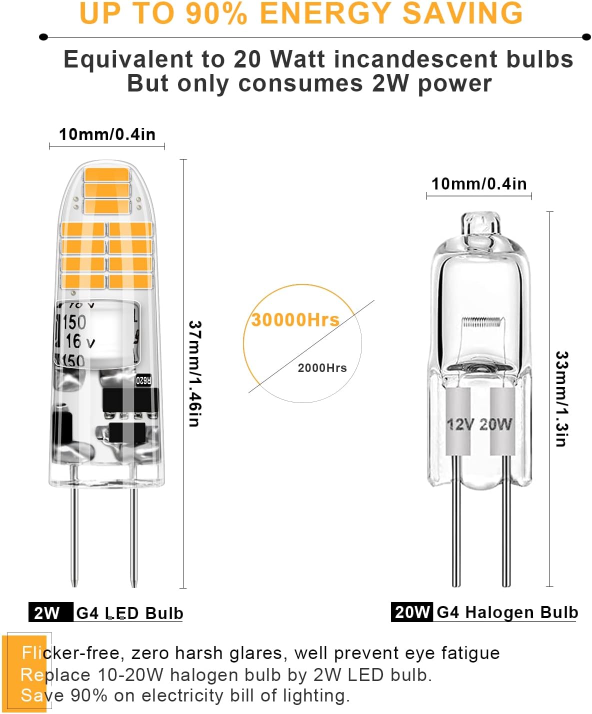 Bombilla LED G4 2W 3000K Pack 6