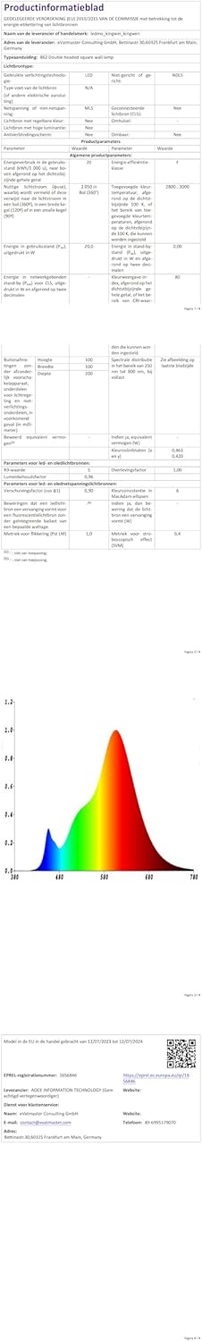 Aplique LED Exterior 20W IP65