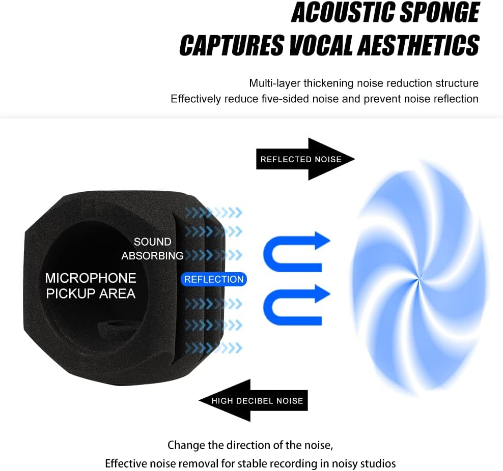 Filtro acústico Micfuns 1.7-2.35