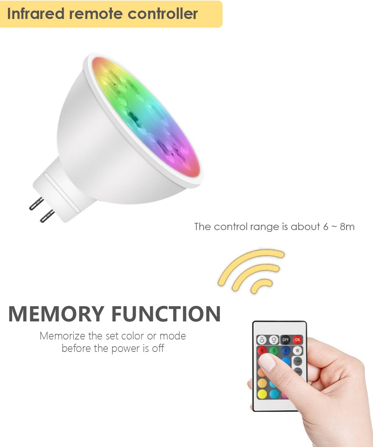 Bombillas LED MR16 RGBW 4W